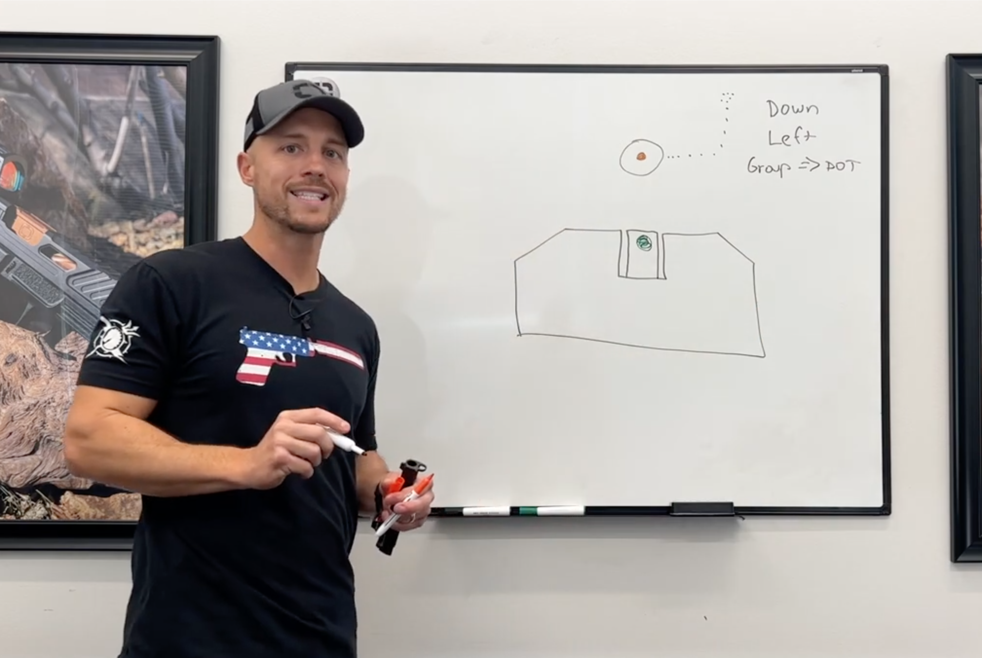 Technical Tuesday – Zeroing Your Red Dot Before Firing