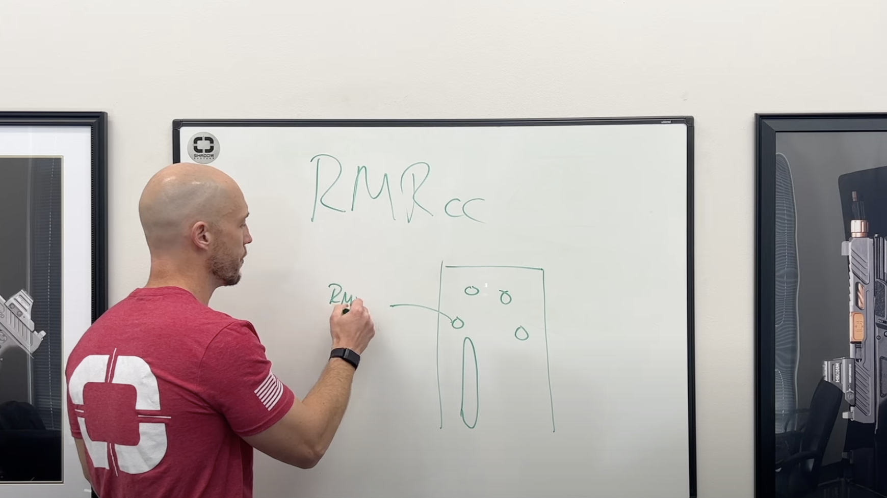 Technical Tuesday: RMRcc? Why not?